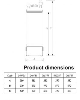 Cartridge Filter C200B