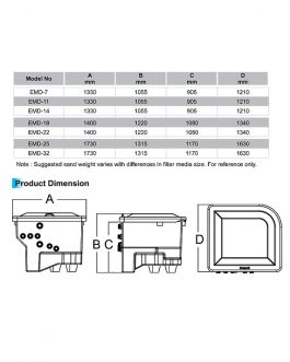 Combo Filtration System